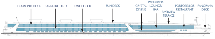 CRUCEROS FLUVIALES DE LUJO SCENIC CRYSTAL CRUCEROS FLUVIALES RIO RHIN CRUCEROS FLUVIALES MS SCENIC CRYSTAL CRUCEROS FLUVIALES CON BALCON CRUCEROS DE LUJO LUXURY RIVER CRUISES SCENIC CRUISES SCENIC CRYSTAL CRUISES